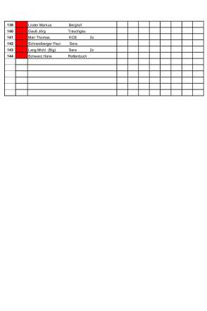 20260322_Sieger4-Ritter-Liste-2026